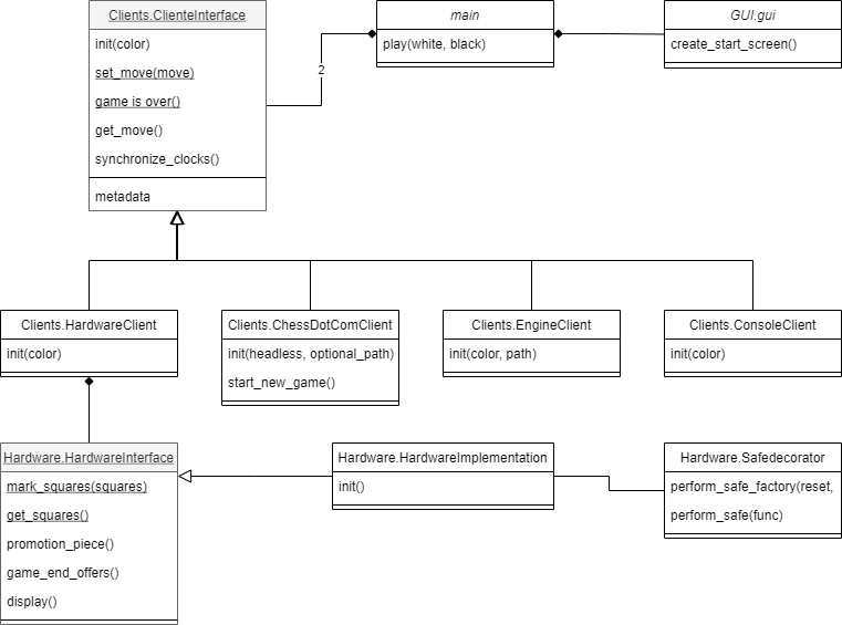 _images/class_diagram.png